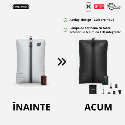 Set de Compresie prin Vacuum Aerasless™